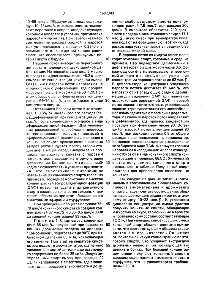 Способ получения коньячного спирта из слабоградусных виноматериалов (патент 1682383)