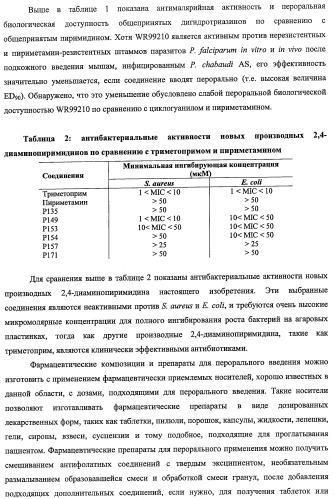 Антималярийные соединения с гибкими боковыми цепями (патент 2485107)