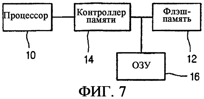 Способ запоминания с двойным протоколированием и носитель данных для него (патент 2319227)