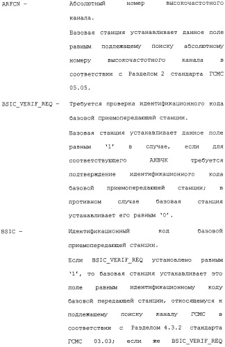 Межсистемная передача обслуживания между базовыми станциями (патент 2292665)