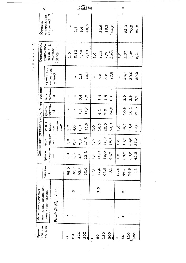 Способ получения смеси и -олефинов (патент 523888)