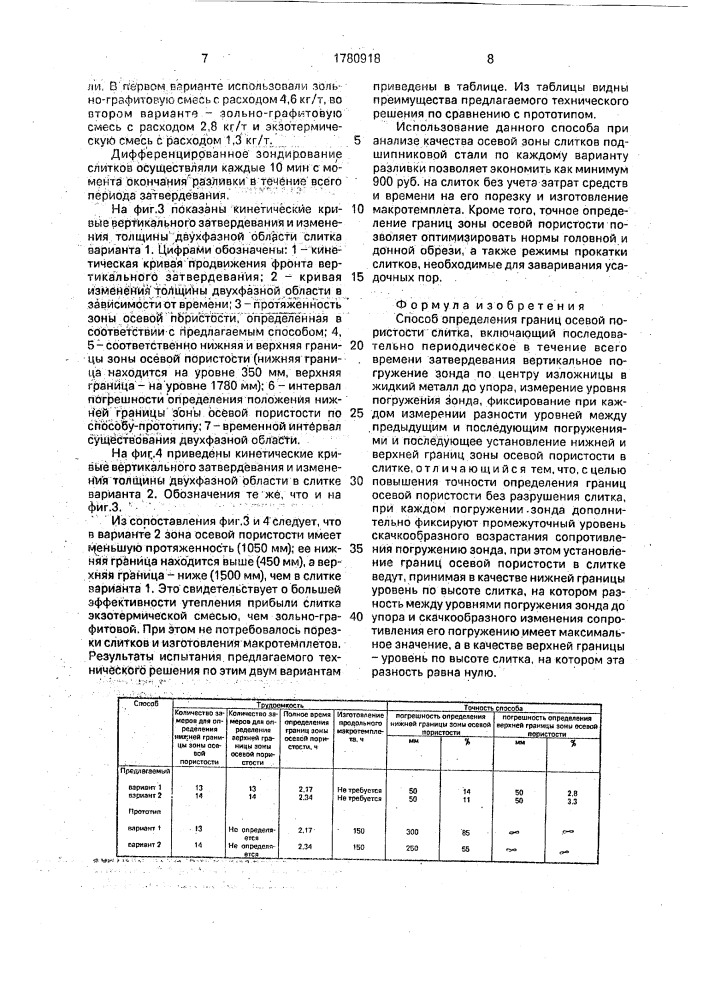 Способ определения границ осевой пористости слитка (патент 1780918)