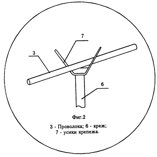 Способ изготовления кровли из камыша (тростника) (патент 2268342)