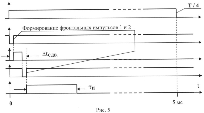 Прибор для контроля электросчетчиков (патент 2521782)
