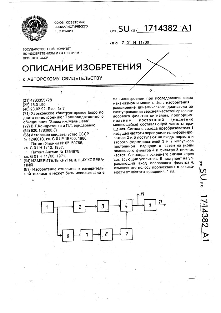 Измеритель крутильных колебаний (патент 1714382)