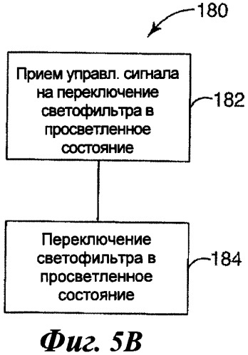 Система с затемняющимся светофильтром, способ управления системой с затемняющимся светофильтром и защитная маска с затемняющимся светофильтром (патент 2407045)