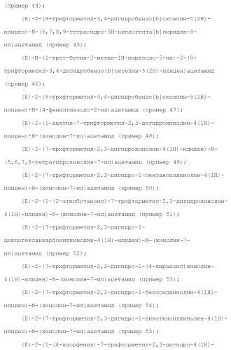 Новое производное гетероциклиден ацетамида (патент 2451014)
