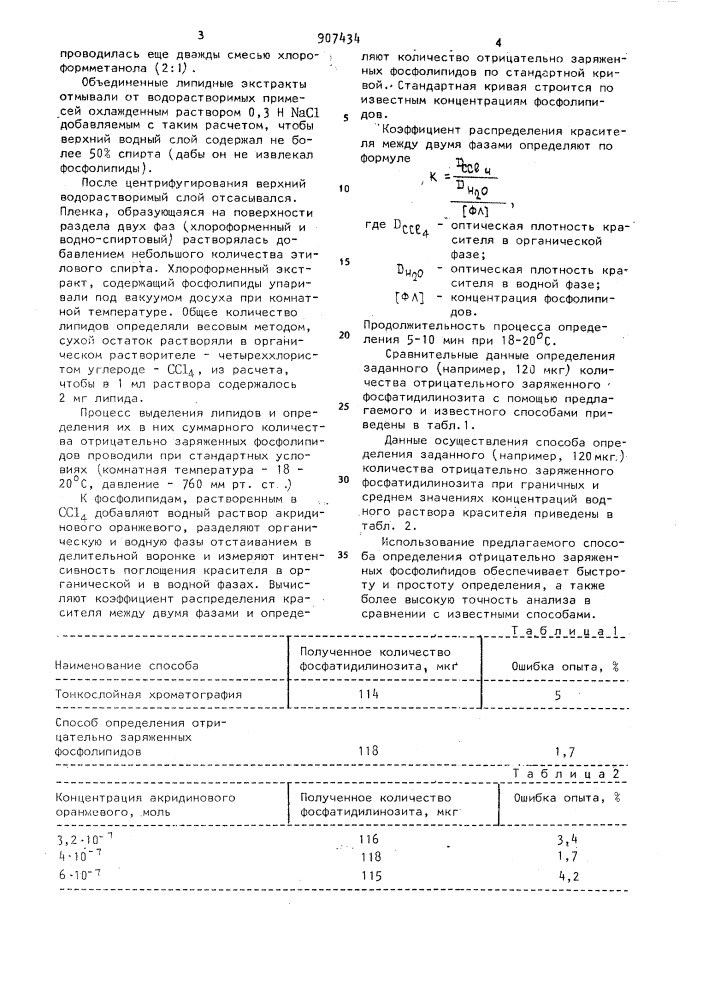 Способ определения суммарного количества отрицательно заряженных фосфолипидов (патент 907434)