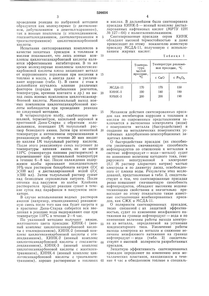 Топливная или масляная композиция (патент 526654)