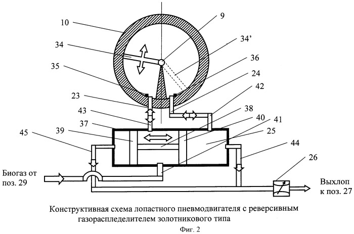 Метантенк (патент 2456247)