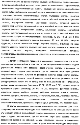 Композиция натурального интенсивного подсластителя, используемая к столу (патент 2425589)