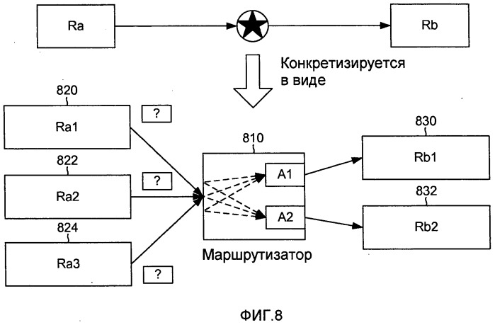 Система и способ описания приложений для обеспечения управляемости и эффективной масштабируемой установки (патент 2502125)