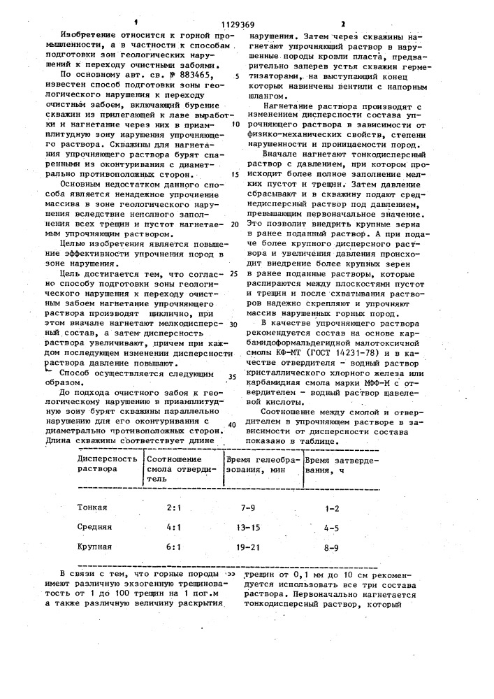 Способ подготовки зоны геологического нарушения к переходу очистным забоем (патент 1129369)