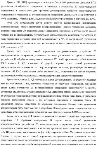 Система передачи данных, устройство обработки содержания и способ передачи данных (патент 2327233)