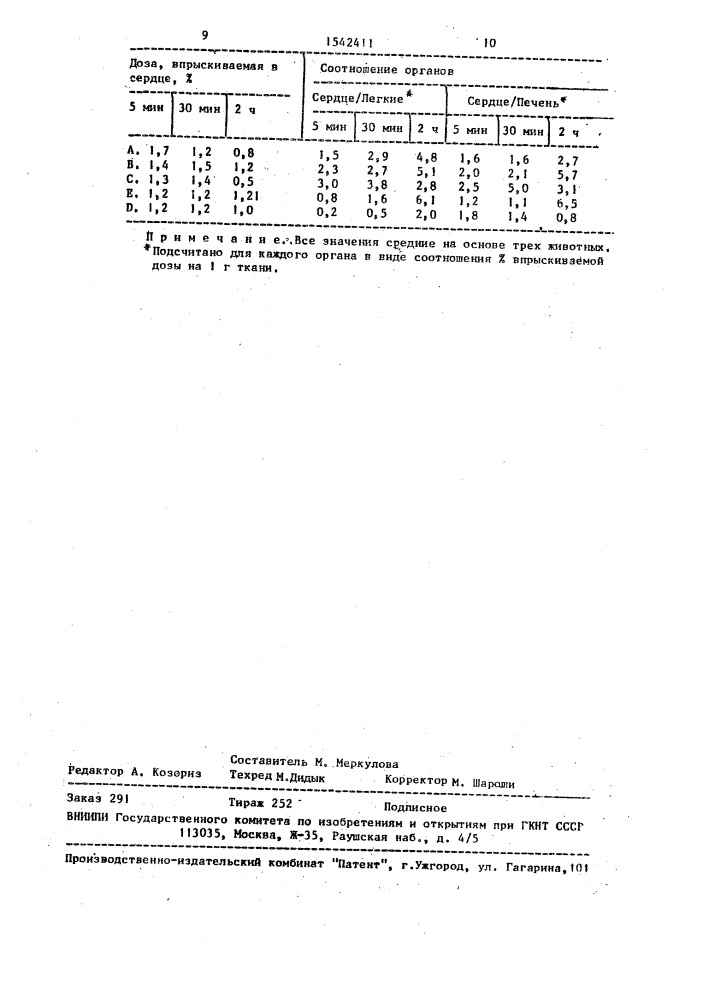 Способ получения изонитрилов (патент 1542411)