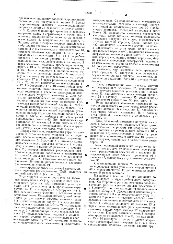 Активная подвеска корпуса транспортного средства (патент 598780)