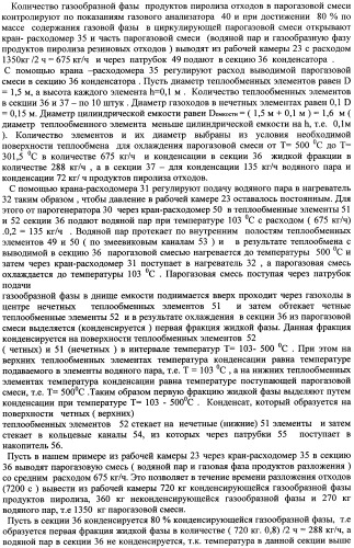 Способ и устройство для переработки резиновых отходов (патент 2356731)