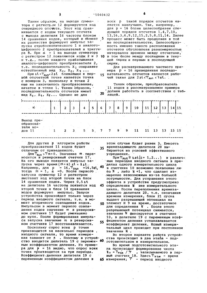 Измеритель сдвига фаз (его варианты) (патент 1040432)