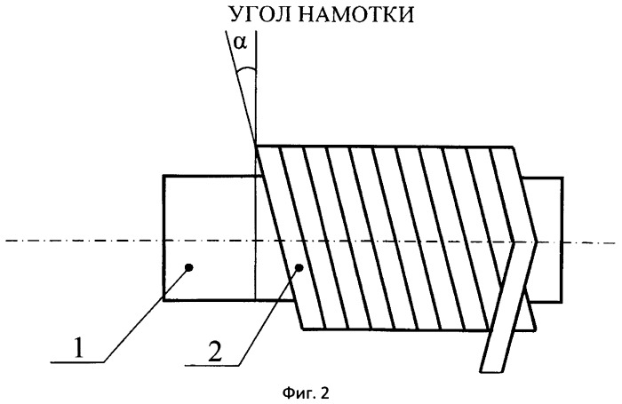 Катушка индуктивности и способ её изготовления (патент 2535838)