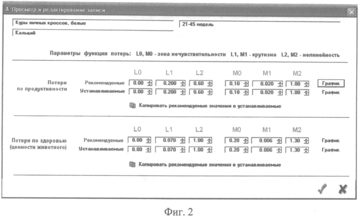 Устройство составления экономически наилучшего кормового рациона и приготовления экономически наилучшей кормовой смеси при наличии информации о живой массе животных и птицы (патент 2553247)