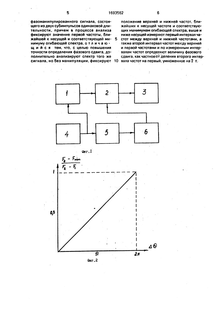 Способ определения сдвига фаз в фазоманипулированном сигнале (патент 1693562)