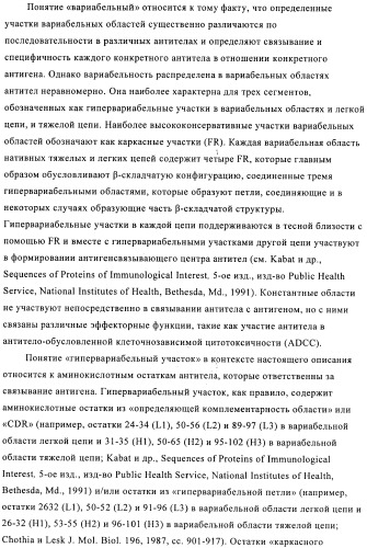 Химерные и гуманизированные антитела к cd44, которые опосредствуют цитотоксичность в отношении раковых клеток (патент 2487723)