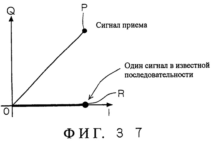 Система мобильной связи, базовая станция, мобильная станция и способ установки базовой станции (патент 2469505)