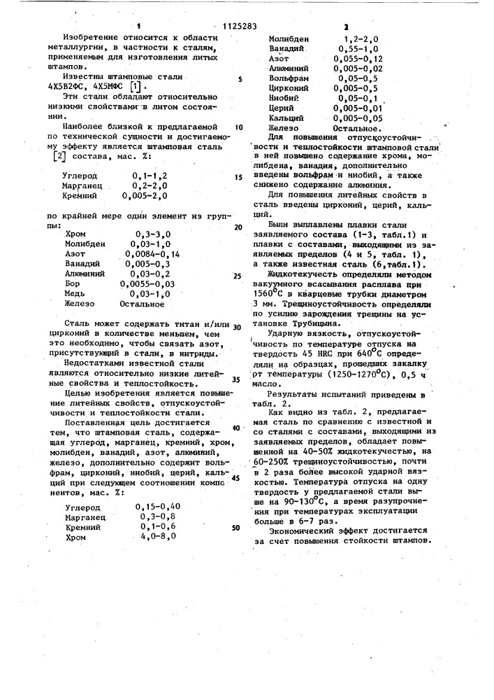 Штамповая сталь (патент 1125283)