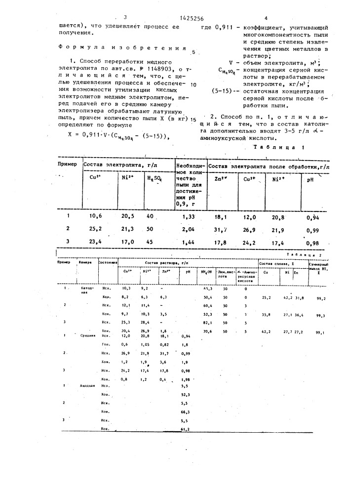 Способ переработки медного электролита (патент 1425256)