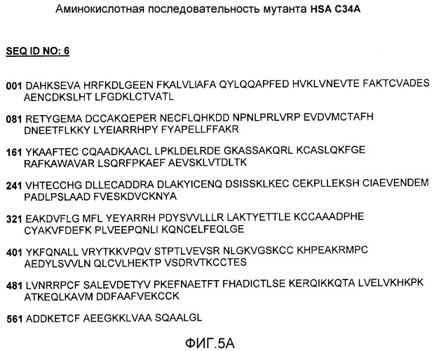 Полипептиды, селективные в отношении интегрина αvβ3, конъюгированные с вариантом челевеческого сывороточного альбумина (hsa), и их фармацевтические применения (патент 2547592)