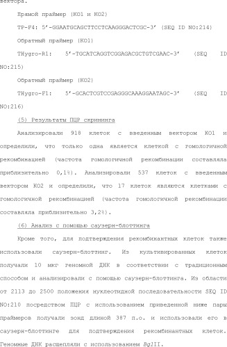 Способ модификации изоэлектрической точки антитела с помощью аминокислотных замен в cdr (патент 2510400)