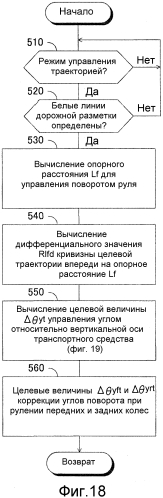 Устройство управления приведением в движение транспортного средства (патент 2557132)