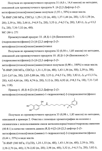 Производные 4-(2-амино-1-гидроксиэтил)фенола, как агонисты  2 адренергического рецептора (патент 2440330)