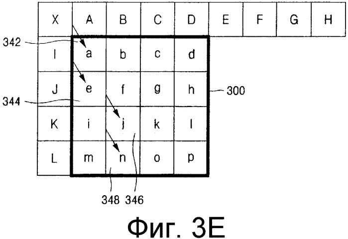 Способ и устройство кодирования и декодирования без потерь (патент 2342804)