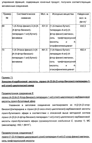 Производные бензоилпиперидина в качестве модуляторов рецепторов 5ht2 и d3 (патент 2396265)