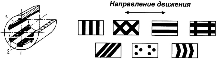 Подшипник скольжения с бинарной поверхностью (патент 2337259)