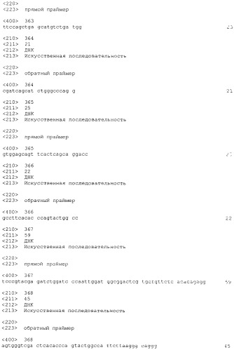 Pscaxcd3, cd19xcd3, c-metxcd3, эндосиалинxcd3, epcamxcd3, igf-1rxcd3 или fap-альфаxcd3 биспецифическое одноцепочечное антитело с межвидовой специфичностью (патент 2547600)