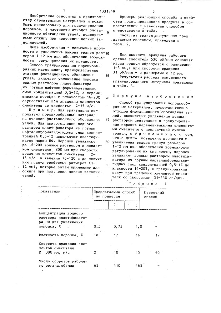 Способ гранулирования порошкообразных материалов (патент 1331849)