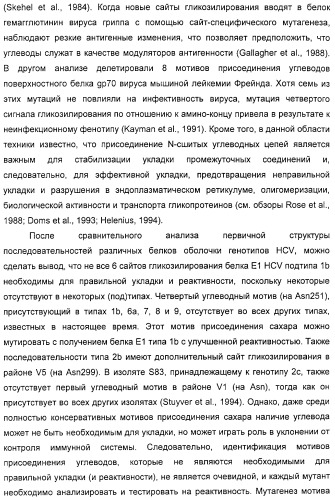 Очищенные белки оболочки вируса гепатита с для диагностического и терапевтического применения (патент 2313363)