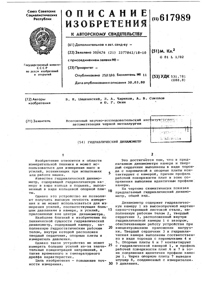 Гидравлический динамометр (патент 617989)