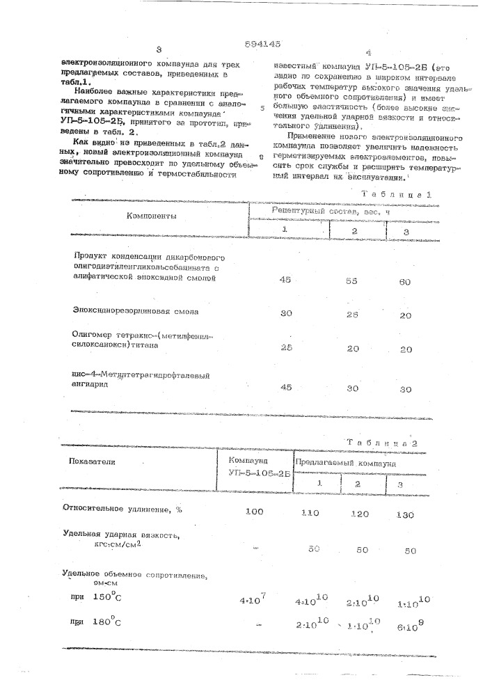 Электроизоляционный компаунд (патент 594145)