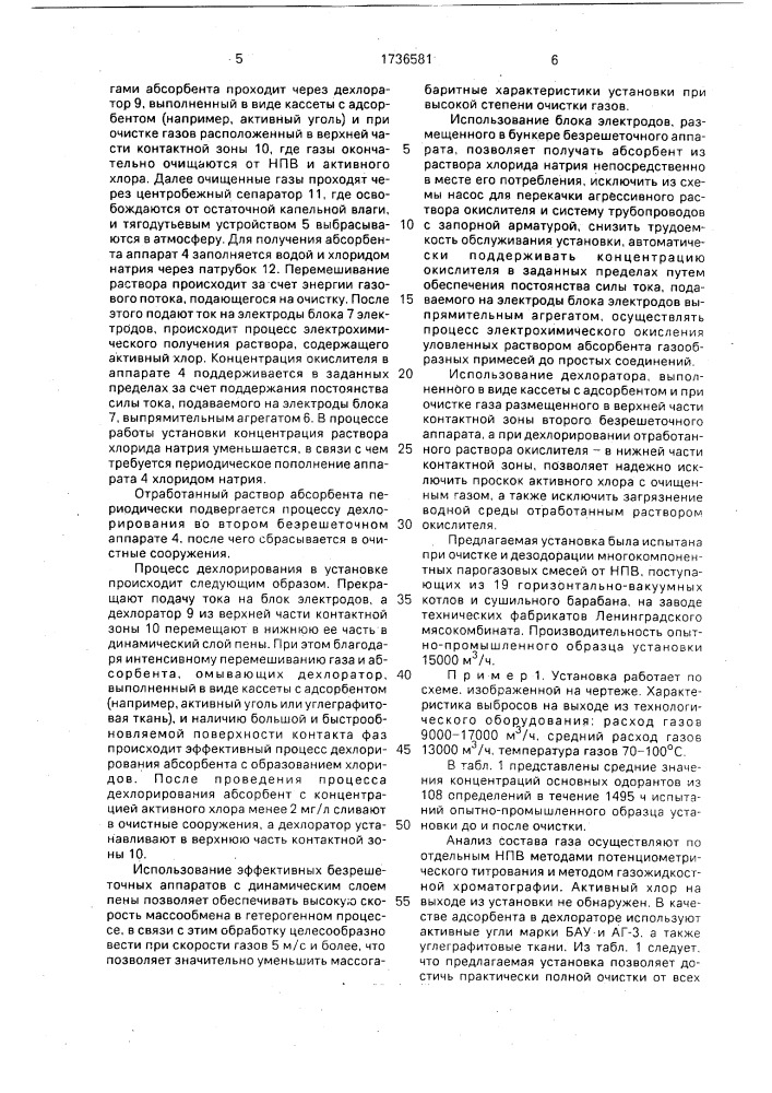 Установка для очистки газов от неприятно пахнущих веществ (патент 1736581)