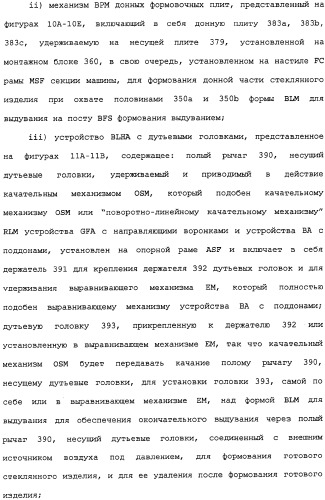 Способ и машина для производства полых стеклянных изделий (патент 2307077)