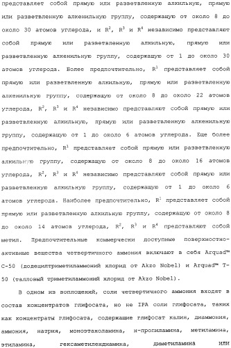Композиция глифосата калия (патент 2335899)