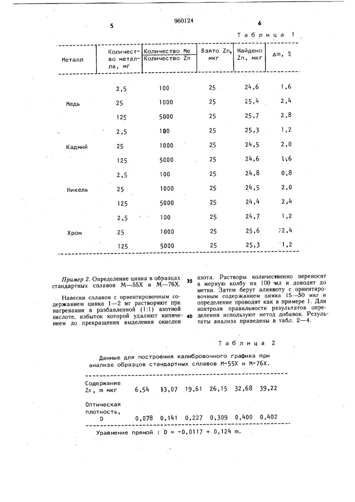 Способ определения цинка (патент 960124)