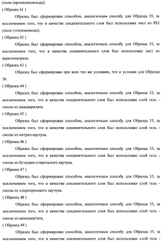 Слоистый блок оптического элемента и способ его изготовления, подсветка и жидкокристаллическое устройство отображения (патент 2421658)