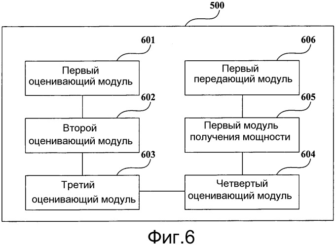 Способ сообщения сконфигурированной максимальной выходной мощности и пользовательское оборудование (патент 2563799)