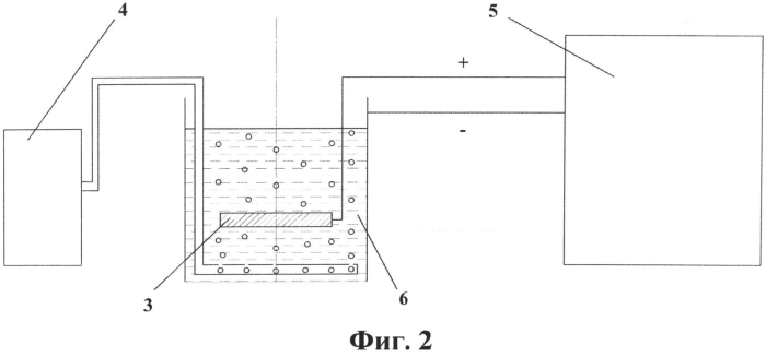 Способ нанесения покрытий на обработанные поверхности изделий из титана и его сплавов (патент 2567417)