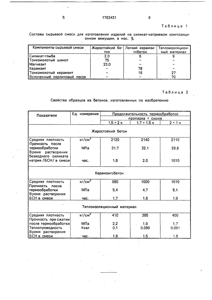 Способ изготовления бетонных изделий (патент 1763431)