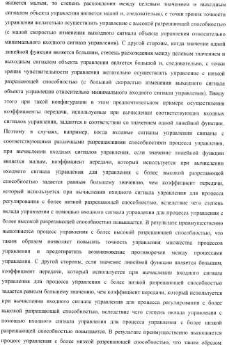 Контроллер (патент 2373560)